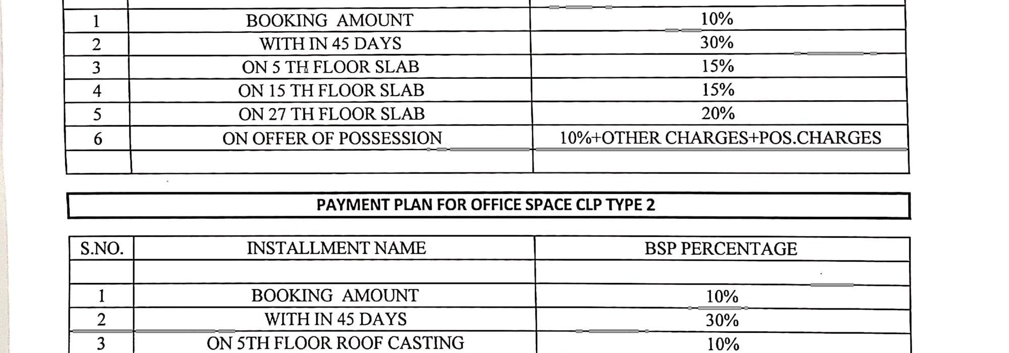 Exotica One32 Payment Plan