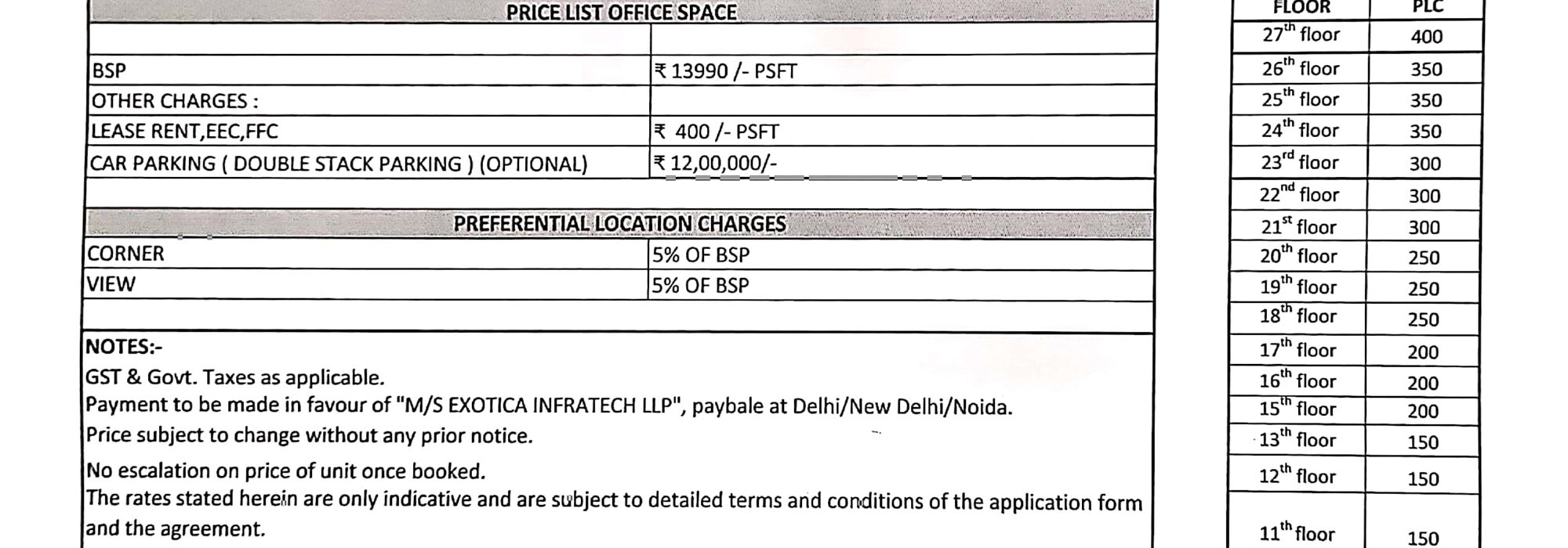 Exotica One32 Price List