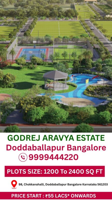 Godrej Aravya Estate